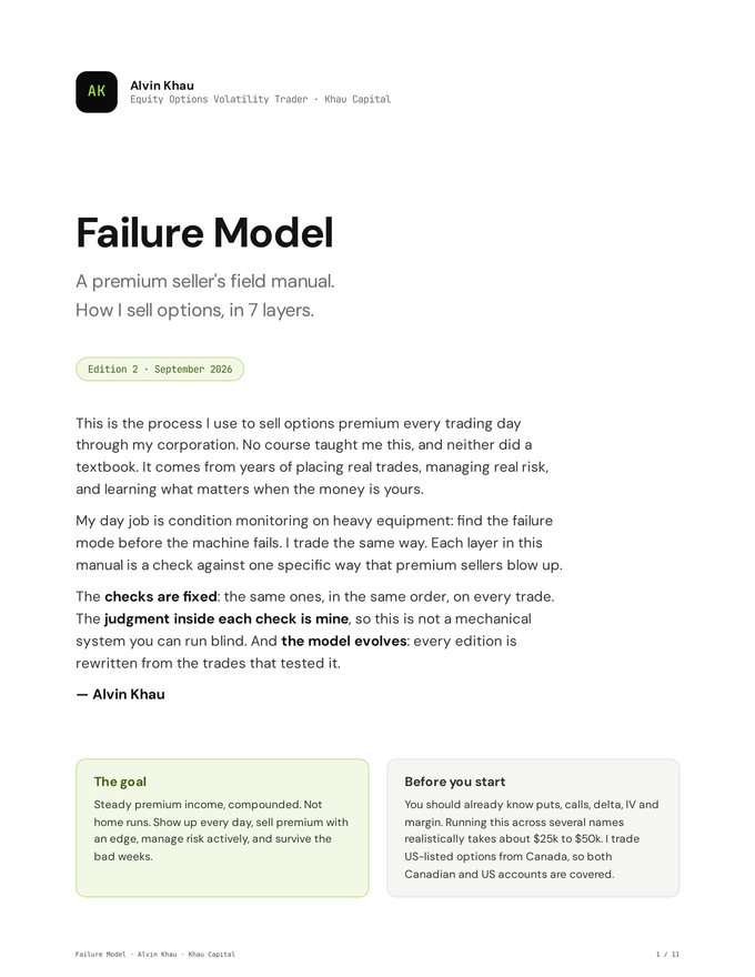 Failure Model cover page